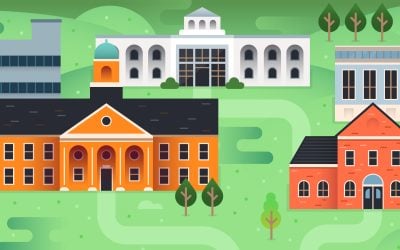 The Cost of College