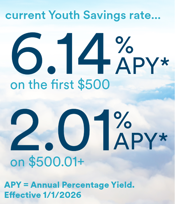 Youth savings rate...<br />
6.14% APY on the first $500. 1.00%APY on $500.01+. APY = annual percentage yield. Effective 4/1/2023. 